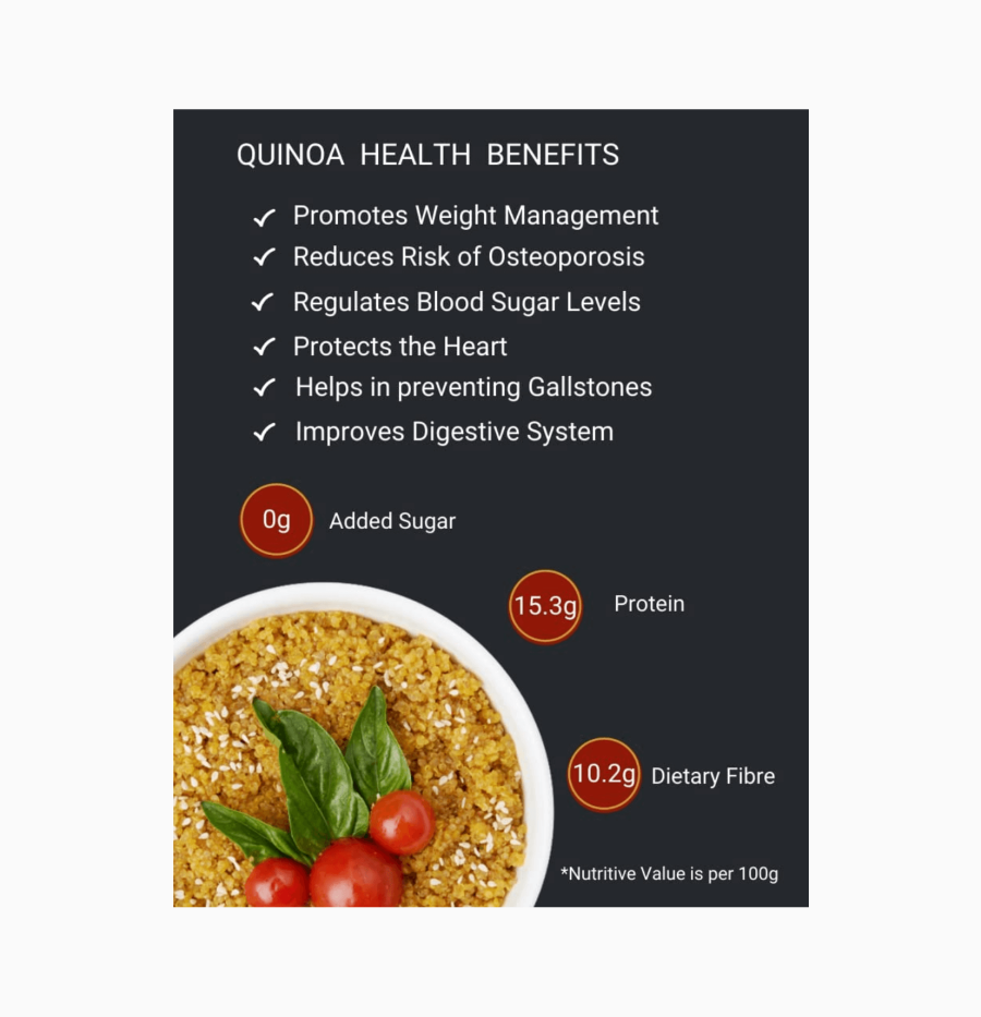 glute free quinoa health benefits